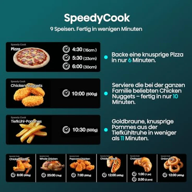 Hisense H28SO1 SpeedOven 7-in-1 Multifunktionsofen mit InstantBake, 3300 W, Heißluftfritteuse, Mikrowelle und Pizzafunktion – Bild 14