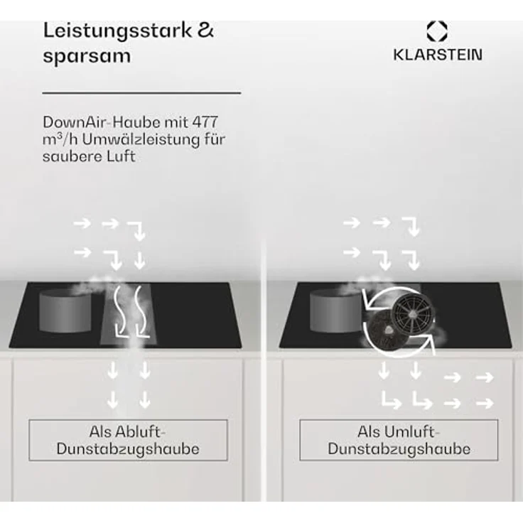 Klarstein Full House 77 DownAir System, Induktionskochfeld mit integriertem Dunstabzug, 391m³/h Luftstrom, Touch Control, Energieklasse A+ – Bild 5
