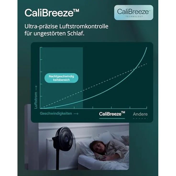 Duux Whisper 3 Standventilator, energiesparend mit 26 Geschwindigkeiten, Timer & Nachtmodus, höhenverstellbar (73–95 cm), horizontale & vertikale Oszillation, weiß – Bild 5