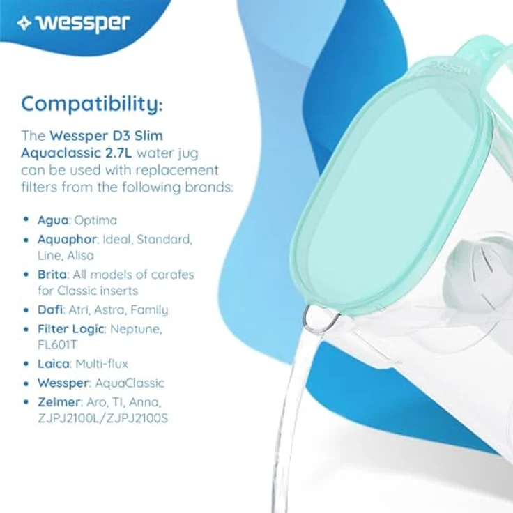 Wessper Wasserfilterkanne 2.7 L Kompatibel mit Brita Classic für Kühlschranktür | Wasser Filtersystem zur Reduzierung von Kalk, Chlor | Wasserfilterkanne + Wasserfilter AQUACLASSIC – Minze – Bild 3