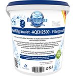 Aquintos Kalkschutz++ Nachfüll Granulat für Wasserfilter AQEH2500, 2,5Liter Refill Filtergranulat, auch für sehr hartes Wasser geeignet, Aquintos-Water-Technologie