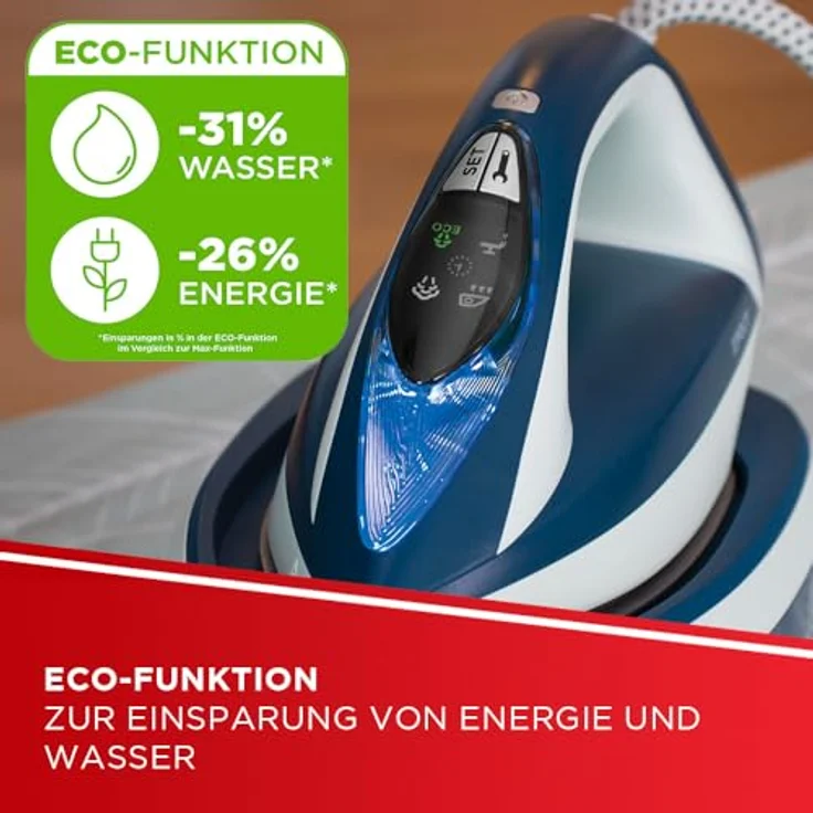 Polti PLEU0244 Vaporella Express VE30.10, 2200, Keramik, 1.6 liters, Bianco E Blu – Bild 7