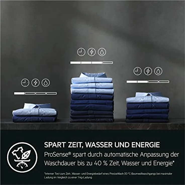 AEG LR8BI7480 Einbauwaschmaschine / Serie 8000 mit PowerCare / Faserschutz / Auffrischfunktion / 8 kg / Mengenautomatik / Nachlegefunktion / Kindersicherung / Schontrommel / Wasserstopp / 1400 U/min – Bild 4