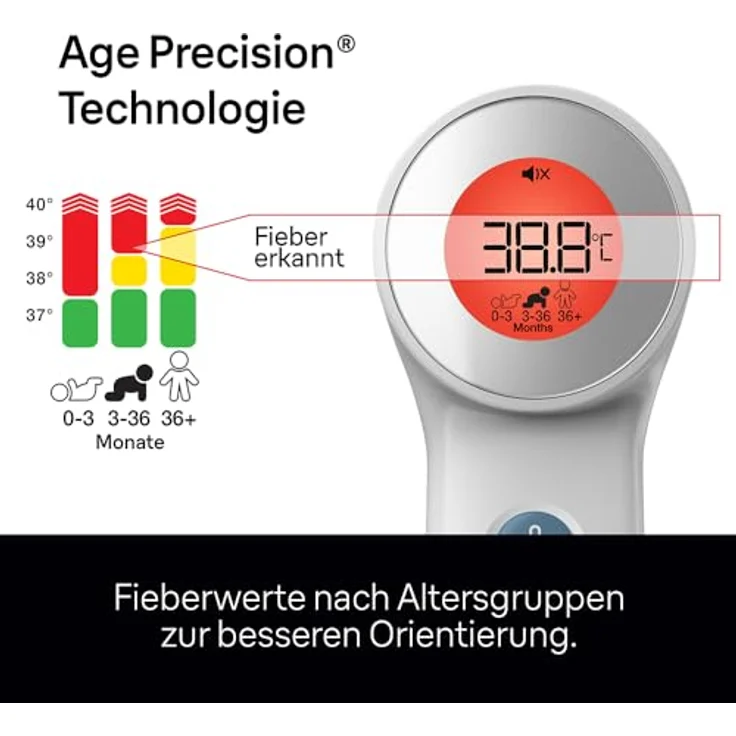 Braun Stirn-Fieberthermometer ThermoScan 7 Fieberthermometer, No touch & touch Thermometer mit Age Precision® – Bild 2