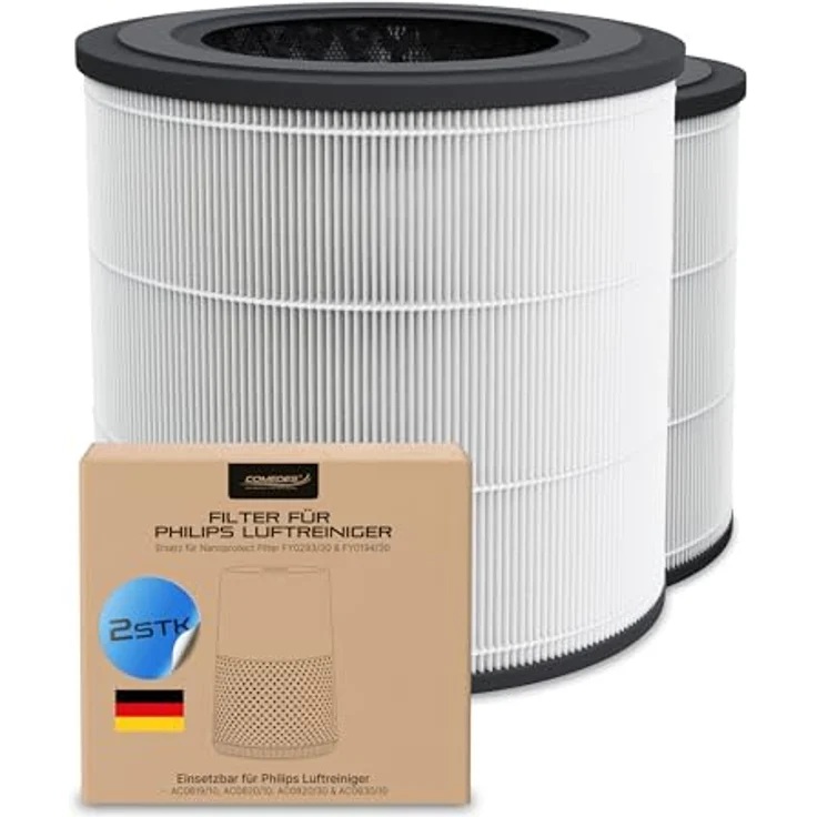 Comedes 2 Stück Kombi-Filter (HEPA+Aktivkohle), passend für Philips AC0819-10, AC0820-10, AC0820-30, AC0830-10 – Bild 2
