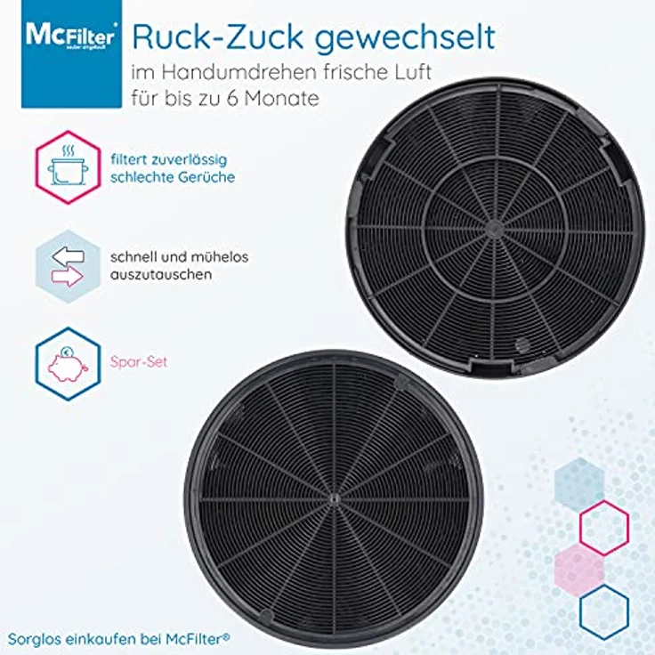 2x Aktivkohlefilter Ø 200mm, EFF62, 2er Set für Dunstabzugshaube geeignet für Kohlefilter Franke 112.0016.755, AEG 9029793578, Bosch/Siemens 00748732, Miele 6532971 - Filter für Abzugshaube – Bild 4