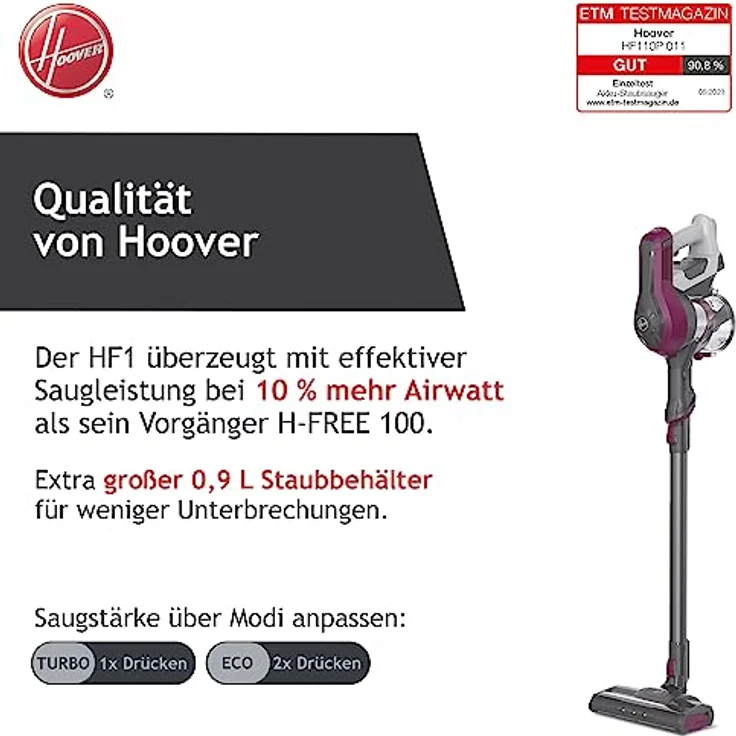 Hoover HF1 PETS Akku-Staubsauger ohne Beutel + Tierdüse – bis zu 120 m² mit 1 Akkuladung – kabelloser Staubsauger mit LED, XL Staubbehälter & Parkfunktion – Handstaubsauger mit Fugendüse & Staubbürste – Bild 2