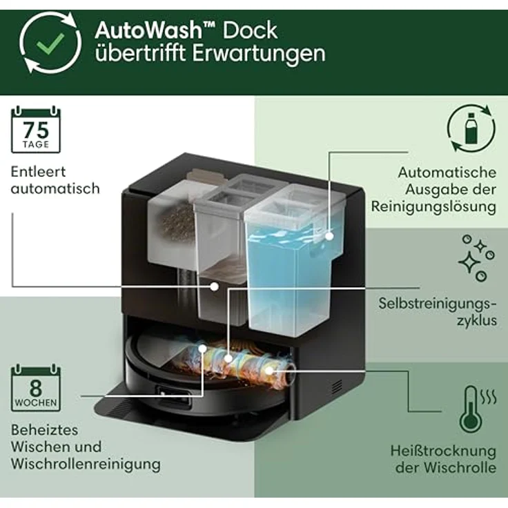 iRobot Roomba Max 705 Combo Vac, Staubsauger-Roboter mit AutoEmpty™ Dock, PerfectEdge-Technologie und 175x Saugkraft, Schwarz – Bild 9