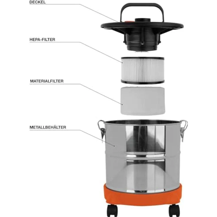 VOREL STHOR 78870 Aschesauger 800W 20L mit integrierter Blasfunktion, leichtem Design und hoher Saugleistung – Bild 3