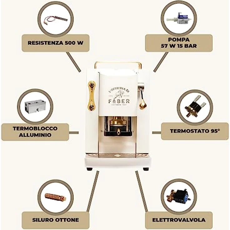 Faber Coffee Machines Pro Deluxe Pure White, Espressomaschine für ESE Pads 44 mm, Tassenwärmer, einfache Reinigung, schnelles Aufheizen – Bild 8