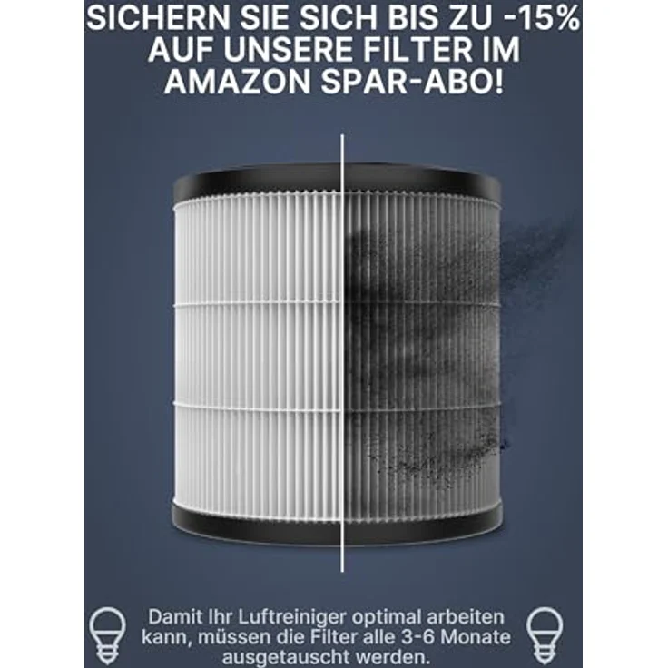 Comedes 2 Stück Ersatzfilter für Philips FY4440/30, kompatibel mit AC4236/10, Filtert Pollen, Hausstaub und Gerüche – Bild 6