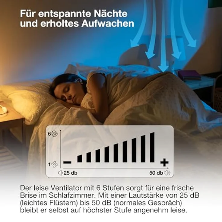 Osram LED Deckenleuchte Ceiling Fan Grill Ring 55W, Dimmbar, Tunable White, Fernbedienung, Weiss – Bild 6