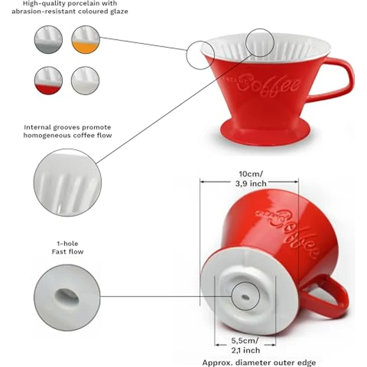 Creano Grauer Porzellan Kaffeefilter Größe 4, Handfilter für manuelle Kaffeezubereitung, spülmaschinengeeignet – Bild 5