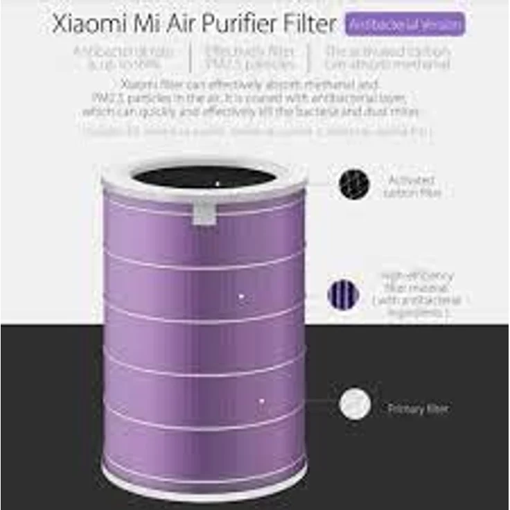 Xiaomi SCG4011TW Mi Air Purifier Filter (Antibacterial), Ersatzfilter – Bild 3