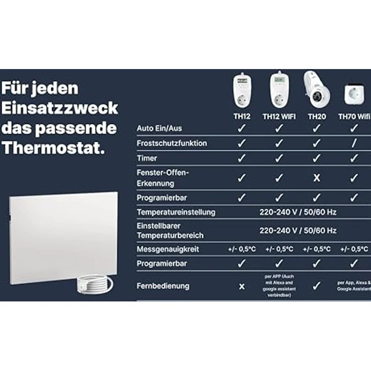 Viesta H400 Infrarotheizung Carbon Crystal (neueste Technologie), ultraflache Wandheizung, weiß, 400 Watt - VIESTA TH10 Thermostat – Bild 4