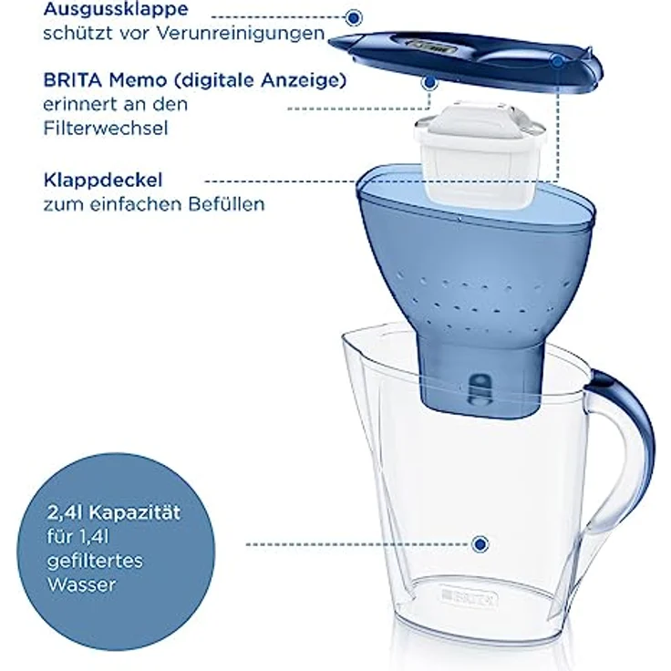 BRITA Wasserfilter-Kanne Marella blau (2,4l) inkl. 3x MAXTRA PRO All-in-1 Kartusche – Filter zur Reduzierung von Kalk, Chlor, Blei, Kupfer & geschmacksstörenden Stoffen im Wasser – Bild 3