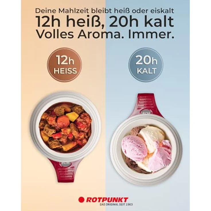 Rotpunkt 850-11-04-0 0,85 l rot – Bild 3