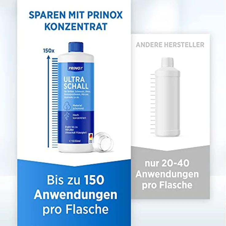 Prinox Ultraschallreiniger Konzentrat inkl. Mikrofasertuch I Extrem ergiebig, 700 Bäder je Flasche - Für Brille, Schmuck, Gebiss, Kleinteile – Bild 4