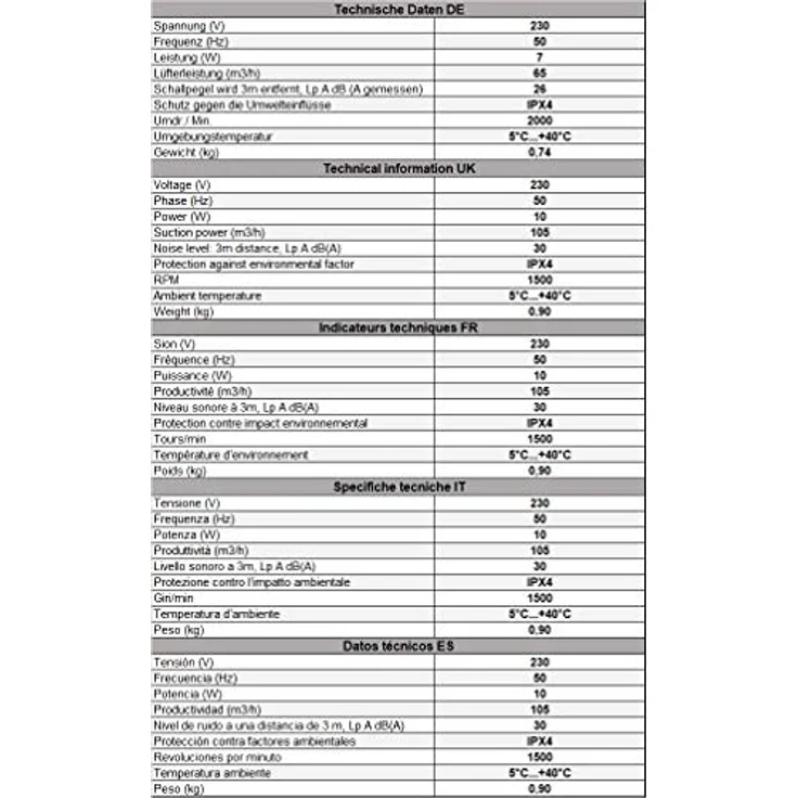 Euro3plast Warmluftverteilung mit Thermostat, Ø 125 mm Ventilator für Heizkostenersparnis und angenehmes Raumklima – Bild 3