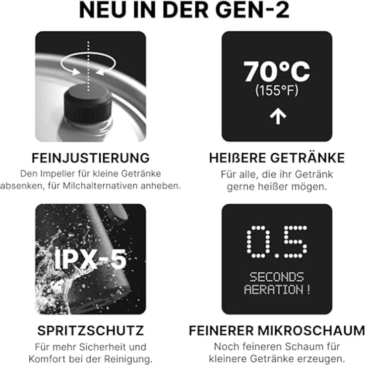 Subminimal Milchaufschäumer NanoFoamer Pro Gen2 Milchaufschäumer, Schwarz, 180ml Fassungsvermögen, 400 Watt, Lithium-Ionen Akku – Bild 4
