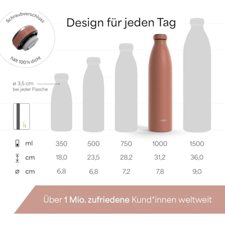 LARS NYSØM Edelstahl Trinkflasche Ren, 1000ml, auslaufsicher, kohlensäuregeeignet, doppelwandige Vakuumisolierung, Brick Red – Bild 4