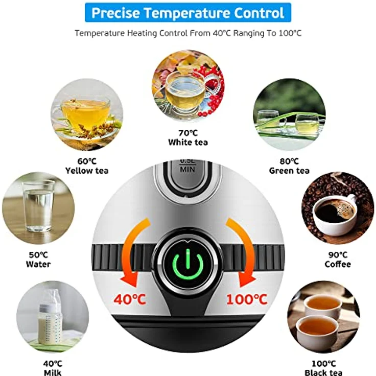ForMe Edelstahl Wasserkocher 1.7 mit Temperatureinstellung Temperaturwahl 40-100°C I Digitale Temperaturanzeige I Temperatur Einstellbar Kessel I Teekanne I Teekessel mit Warmhaltefunktion I BPA Frei – Bild 2
