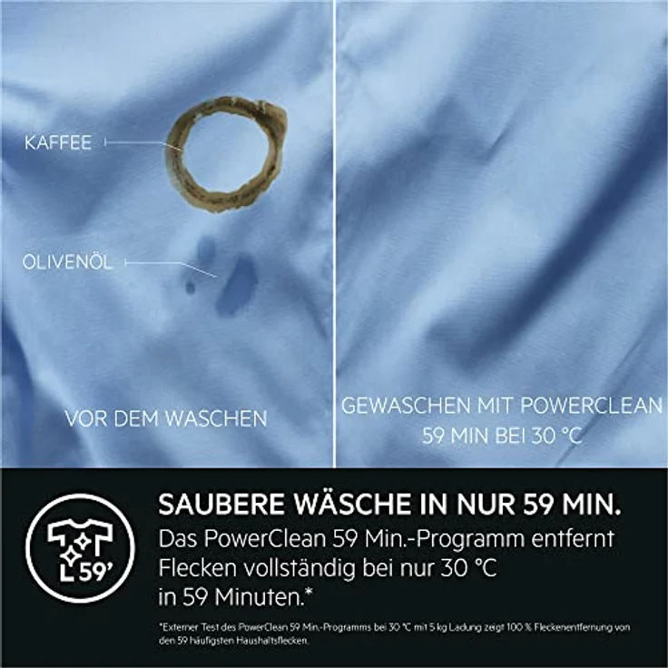 AEG LR8BI7480 Einbauwaschmaschine / Serie 8000 mit PowerCare / Faserschutz / Auffrischfunktion / 8 kg / Mengenautomatik / Nachlegefunktion / Kindersicherung / Schontrommel / Wasserstopp / 1400 U/min – Bild 5