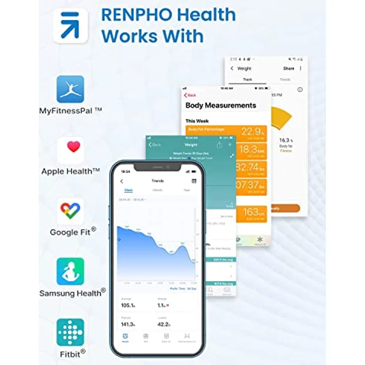 RENPHO Körperfettwaage Testsieger 2023, Personenwaage mit Körperfettanalyse, Messung von Körperfett und Wasser, Smart Bluetooth Waage, Körperanalysewaage mit App, 180kg – Bild 2