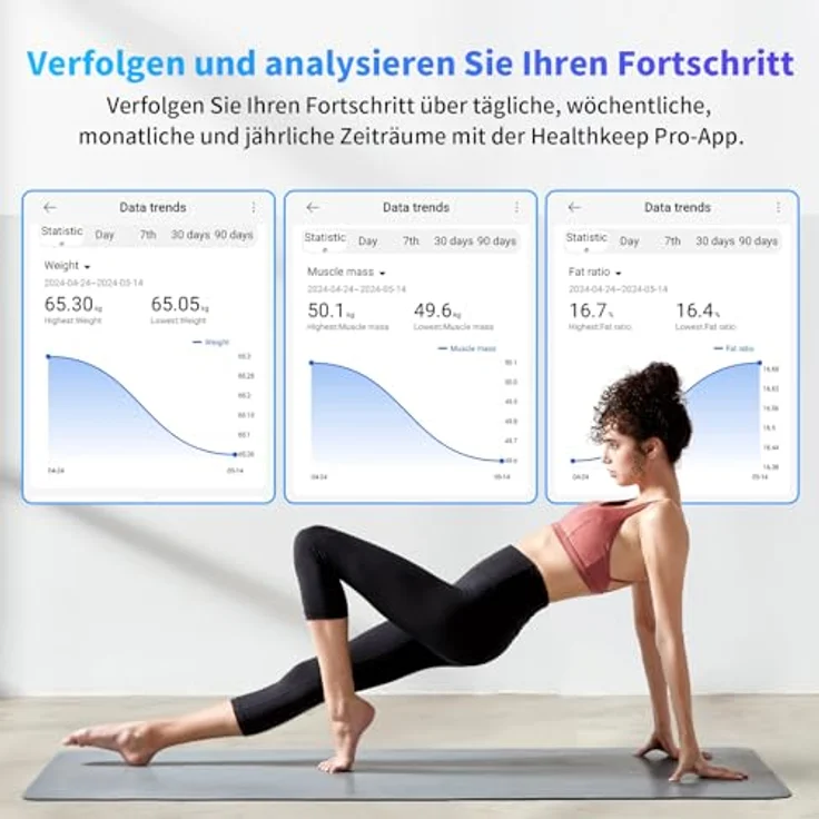 Healthkeep Personenwaage mit TFT-Farbdisplay, ITO-Technologie und Herzfrequenzmessung, App für Android und iOS, Blau – Bild 2