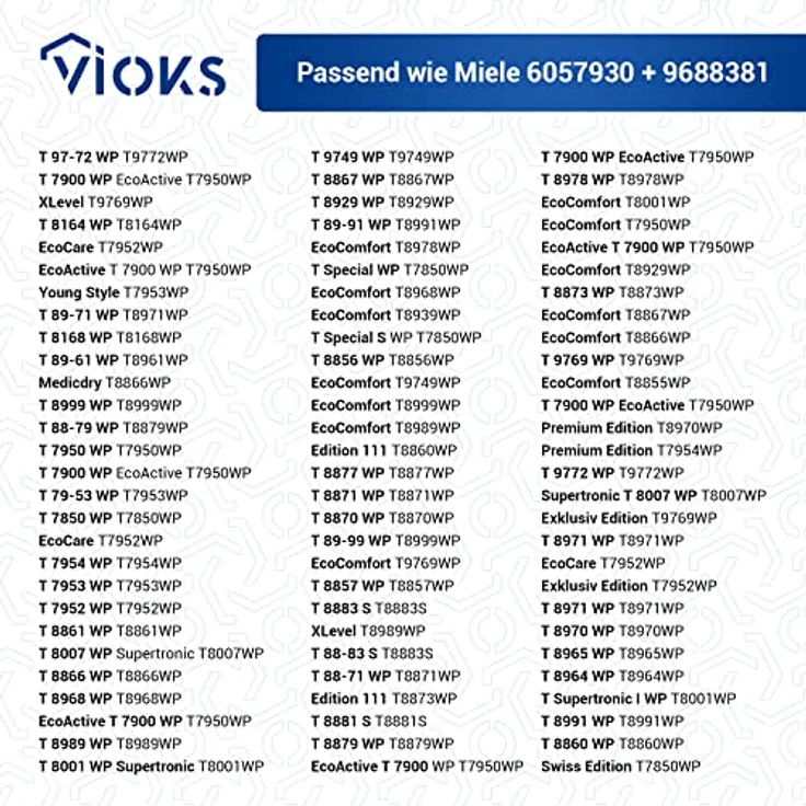 VIOKS Sockelfilter 220x135x30 mm, Ersatz für Miele 9499230 Trocknerfilter, hochwertiger Schaumstofffilter für Wärmepumpentrockner – Bild 3