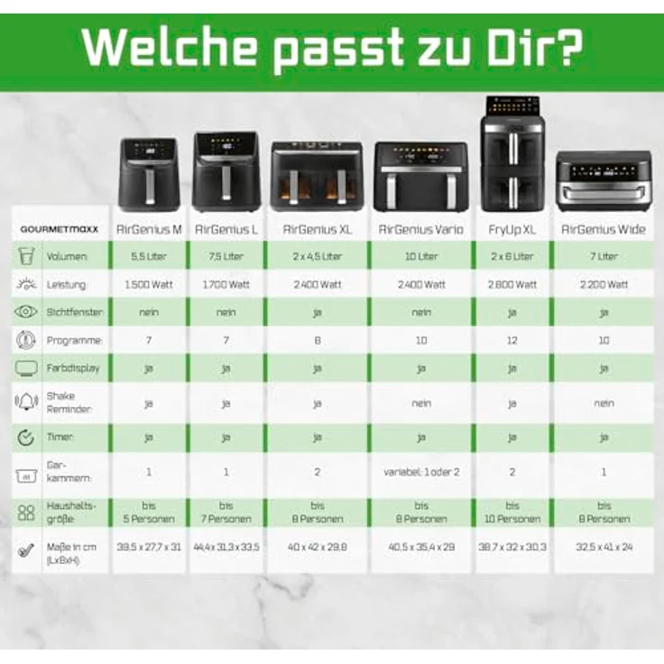 GOURMETmaxx Heißluftfritteuse AirGenius 10 l (2 x 5 l), Vario-Kammer, 2800 W, 10 Programme, Multi-Colour-LED-Touch-Display – Bild 12