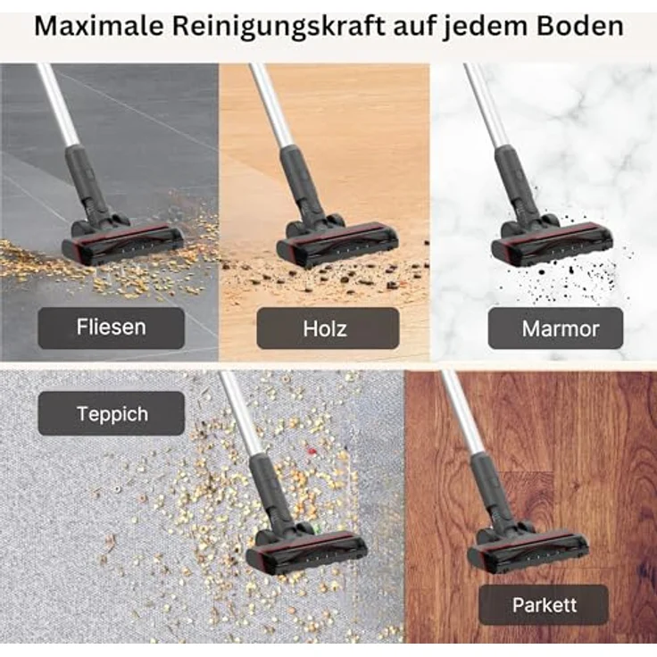 KB ELEMENTS Akku Staubsauger - Staubsauger Kabellos, 400 Watt, 38000Pa 1,6 Kg, bis zu 35 min, mit wandhalterung, Beutelos, Hepa Filter, Grau – Bild 3