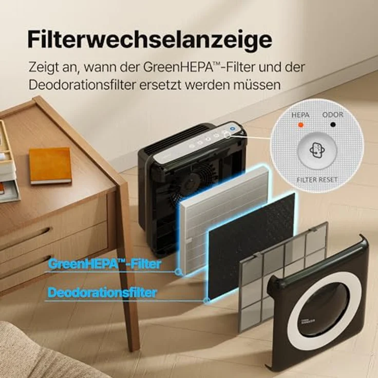 Coway AP-1512HH Luftreiniger – Bild 12