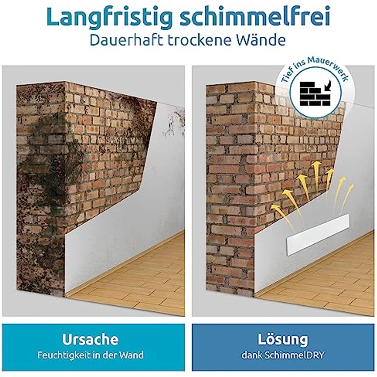 Technaxx Heizkörper Schimmel Dry M1, Infrarot-Heizer, 230W Leistung, Weiss – Bild 5