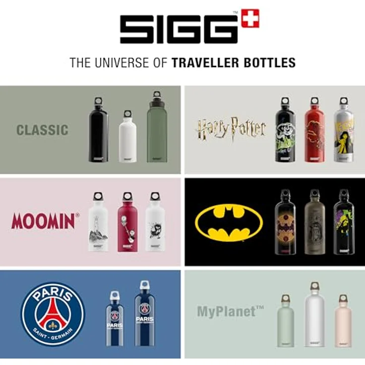Sigg Wasserflasche 1Wmb Traveller,5 Liter Polypropylen Rot, grün – Bild 6