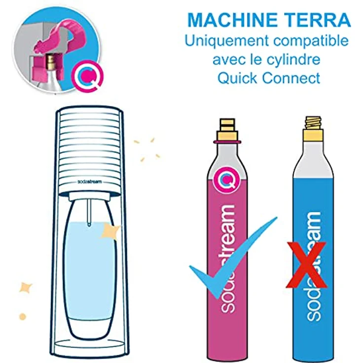 SodaStream Soda Maker Terra lightblue QC with CO2 & 1L PET bottle (1012811315), Wassersprudler, Blau – Bild 5