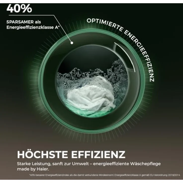 Haier HW140-BP14657U1 Waschmaschine 14kg, Smart Dual Spray, AI Power Motor, Refresh Dampf-Funktion, Weiss – Bild 4