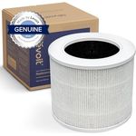Levoit Luftreiniger Standard Ersatzfilter 3-in-1 HEPA, hocheffiziente Aktivkohle, weiß, geeignet für Core Mini