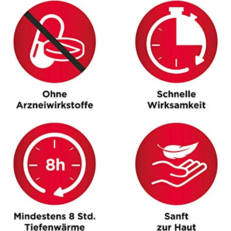 ThermaCare Wärmeumschläge – Wärmeauflagen unterer Rücken zur Linderung von Rückenschmerzen – Tiefenwärme zum Entspannen und Lockern der Muskeln – Größe S-XL – 4 Stück pro Packung, Weiss – Bild 2