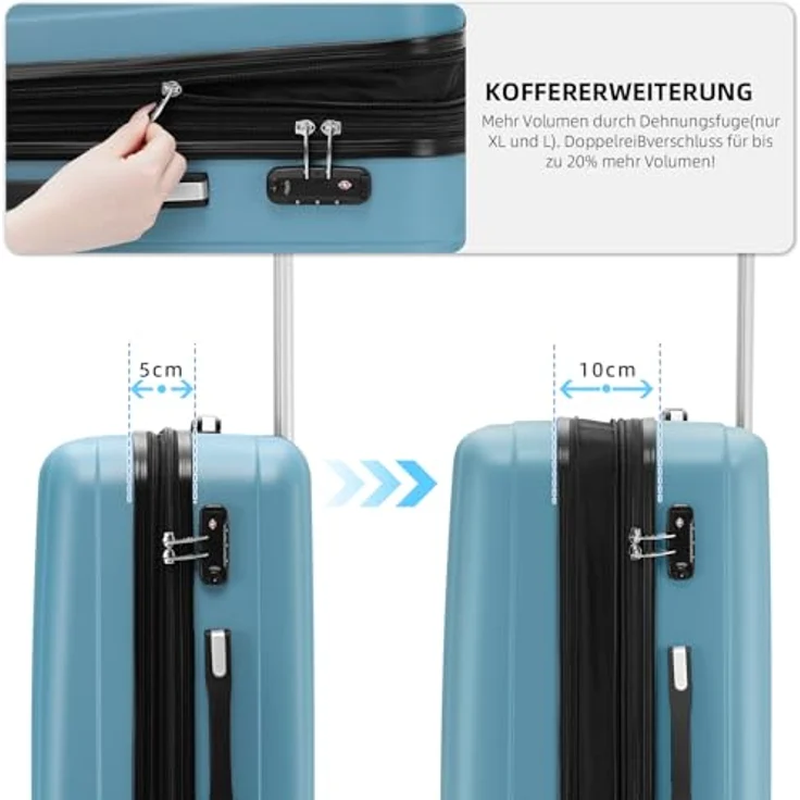 BEIBYE TSA-Schloss 2080, 3-teiliges Reisekofferset mit Hartschale und Zwillingsrollen, Ice Blue – Bild 3