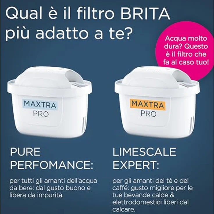 Brita Style Essential Wasserfilterkanne, inkl. 1x Maxtra Pro Extra Kalkschutz & 1x Maxtra Pro Pure Performance, Beige, 2,4l Gesamt- und 1,4l Filterwasserkapazität, spülmaschinengeeignet – Bild 6