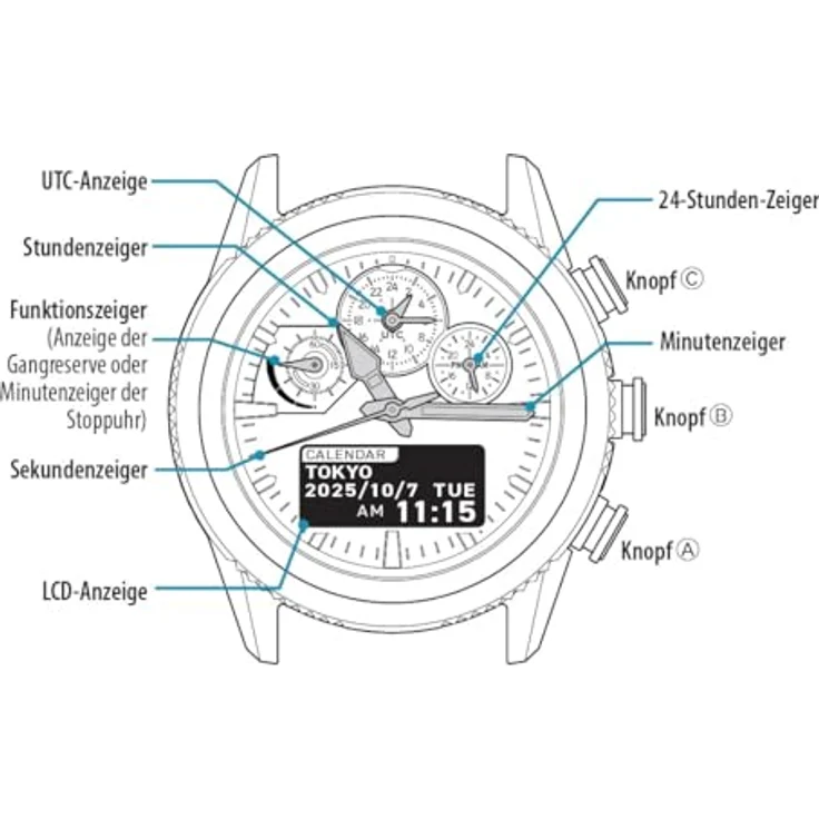 Citizen JV2006-55H Promaster Skyhawk, Herrenuhr Edelstahl Solar mit grauem Zifferblatt, wasserdicht bis 20 ATM, silberfarbenes Armband – Bild 5