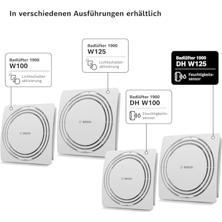 Bosch Badlüfter Fan 1900 DH W125, leiser Ventilator mit einstellbarem Feuchtigkeitssensor (40 % - 90 %) gegen Feuchtigkeit und Schimmel – Bild 6