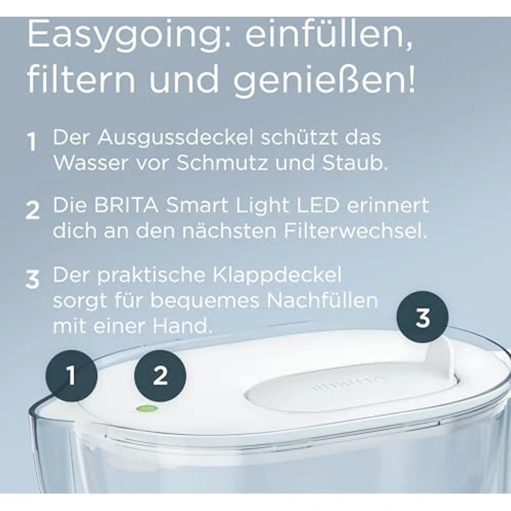 BRITA Wasserfilter Kanne Style Essential XL, 3,6L, weiß, inkl. 1x MAXTRA PRO Pure Performance, mit Smart Light LED & Klapp-Deckel, filtert Verunreinigungen & sorgt für puren Geschmack – Bild 3