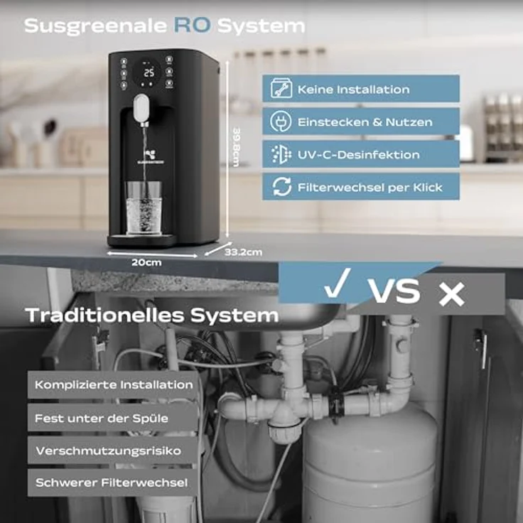 SUSGREENABLE SGIWDR03-B, 5-stufige Umkehrosmose-Wasserfilteranlage mit UV-Sofortheizung, installationsfrei – Bild 4
