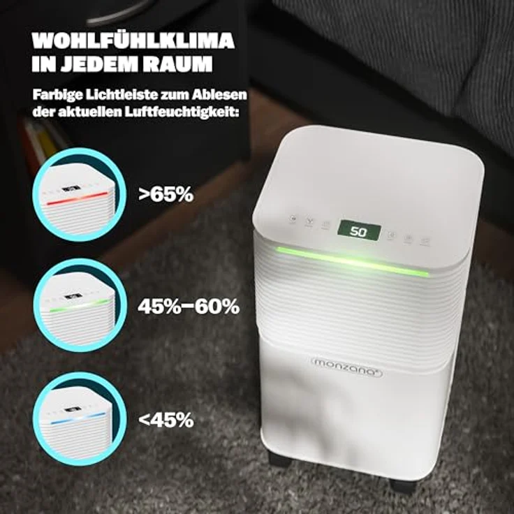 Monzana® Luftentfeuchter elektrisch 15-20m² 12L/Tag LED-Display 24-Std-Timer Raumentfeuchter Bad Wohnung Luftreiniger Allergiker, effizient & leistungsstark – Bild 4