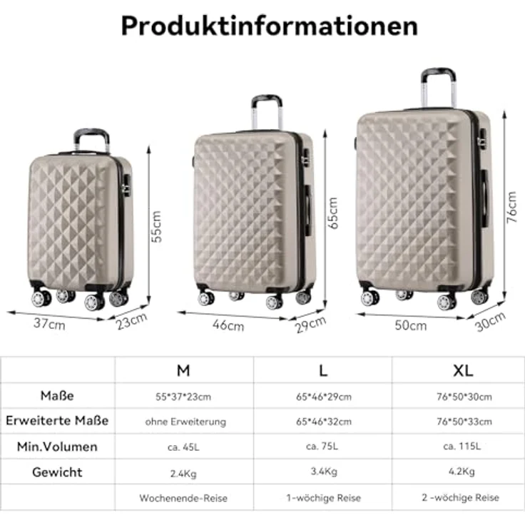 BEIBYE Kofferset Hartschale Trolley mit 4 Zwillingsrollen, integriertes Sicherheits-Zahlenschloss, 360° Rollen System, in Champagner (M: 55x34x22cm, XL und L mit Dehnungsfuge) – Bild 5