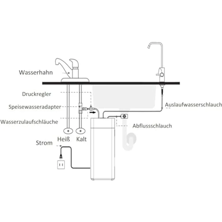 BEM Akira Wasserfilter Umkehrosmoseanlage Trinkwasser mit Wasserhahn, 5-Stufiges Filtersystem, ohne Wassertank, Untertisch Leitungswasser Filter, Weiß – Bild 9