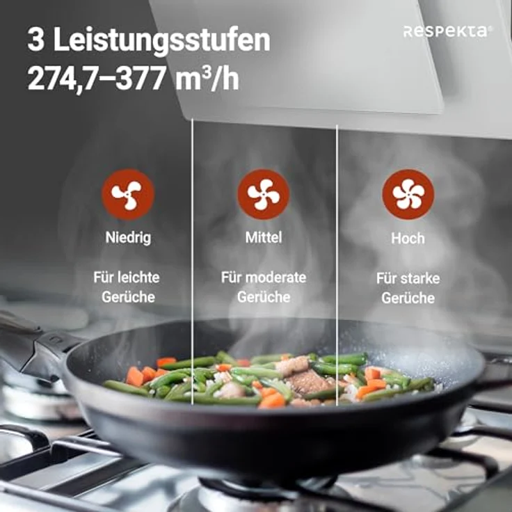 Respekta CH21060WBZ Kopffreihaube, Wandmontage, weiß – Bild 7