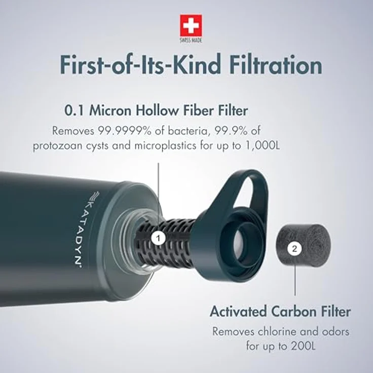Katadyn BeFree AC 0,5 L Wasserfilterflasche, schieferblau, mit zweistufigem Filtersystem und EZ-Clean Membrane – Bild 3